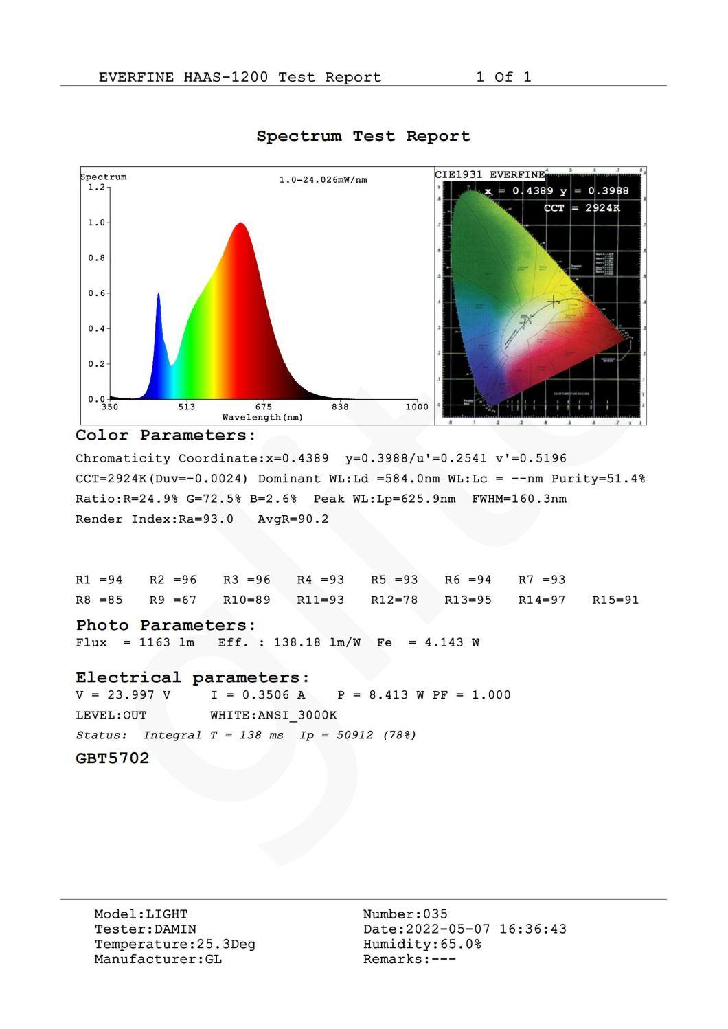 High Quality LED Light Strips SMD2835 128LED DC24V 3000K with CE/RoHS Certificate