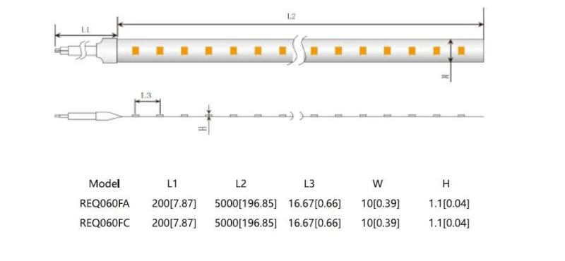 TUV-CE, UL Approved 10mm 60LEDs 2835SMD Flexible LED Strip