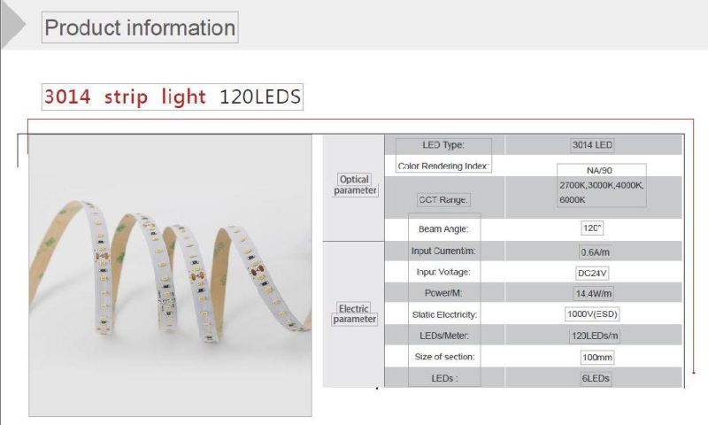 Most Favorite SMD LED Bar Light 3014 120LEDs/M DC24V/12V/5V