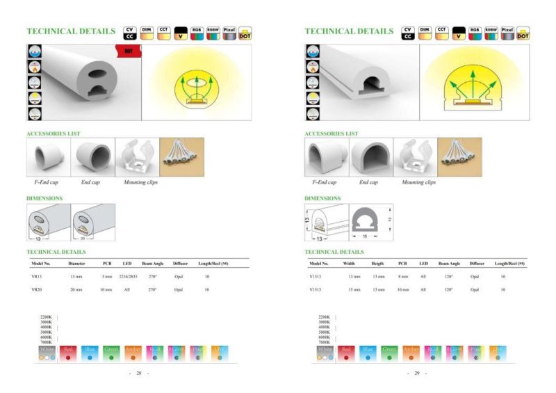 High Quality 2835 60LED/M Waterproof IP67 Silicone Tube Strip Outdoor LED Light