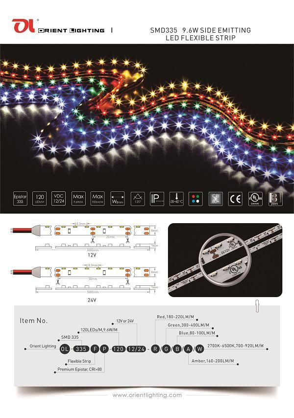 120 LEDs/M Side Emitting LED Strip Lighting