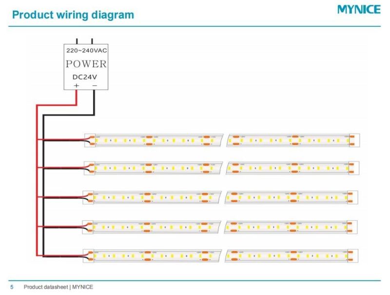120° High Temperature Resistance Environmental Protection Silicone IP67 LED Flexible Strip Light
