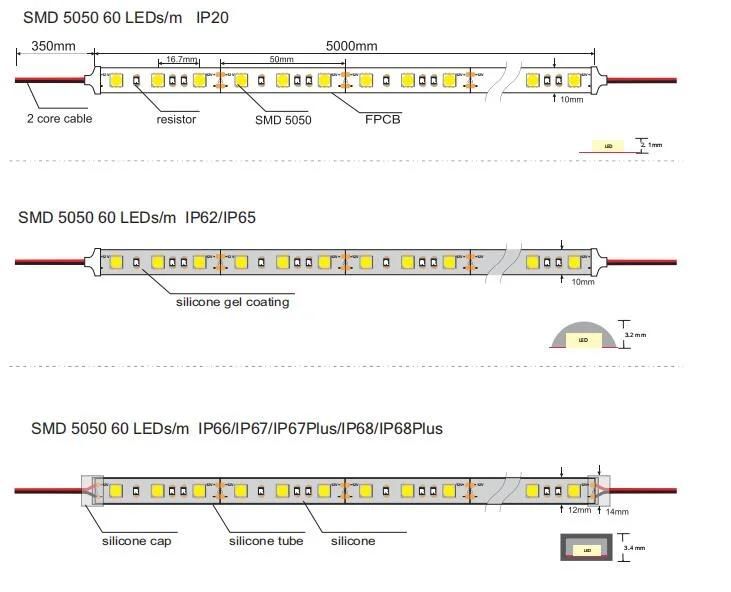 12V 24V Waterproof SMD 5050 3000K LED Strip IP65 60LED/M 5 Metre Hotel Home Decoration