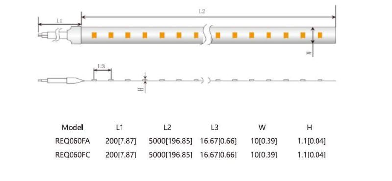 6500K 2835SMD 60LEDs LED Strip Lights for LED Lighting