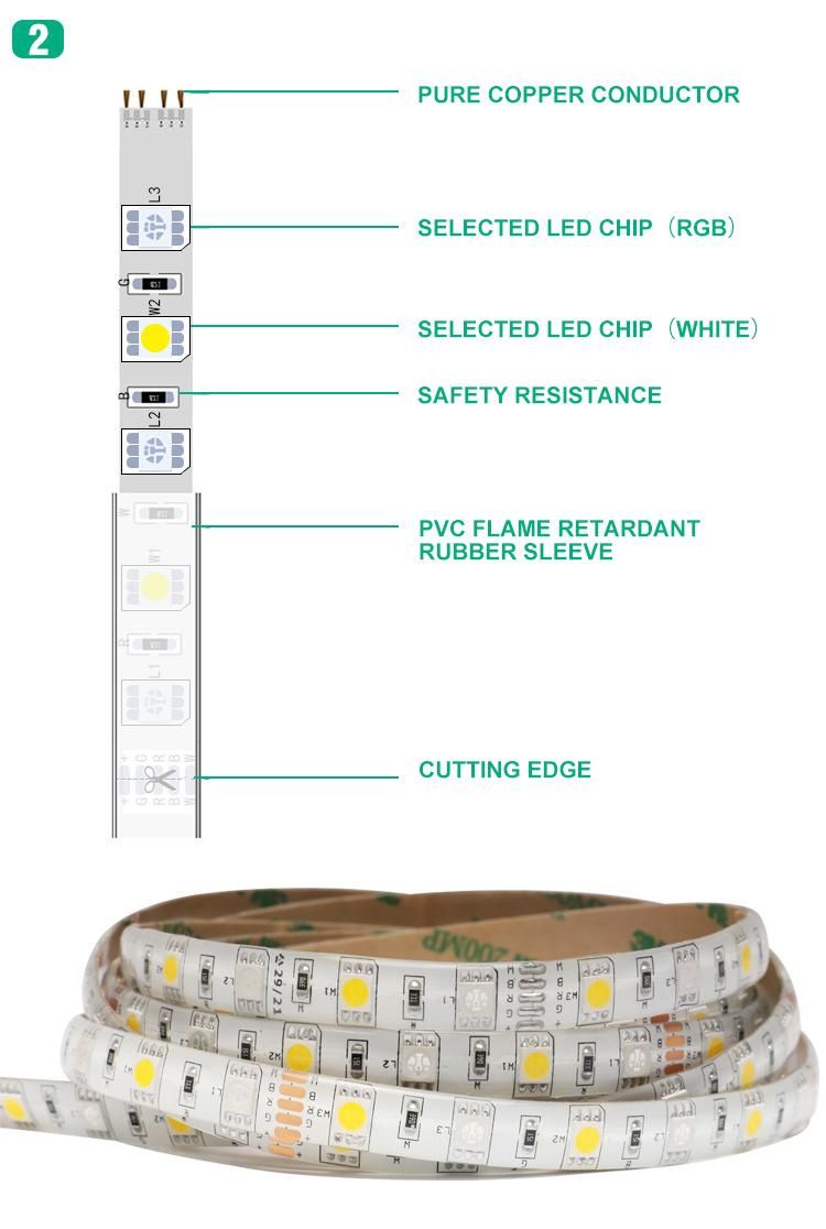 TV Background Lighting Smart APP Control Flexible LED Strip Lights