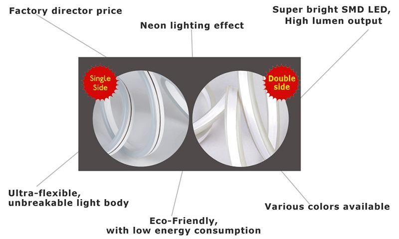 Ramdan Holiday Music Festival Decoration Flexible Slim 8*16mm 3528 LED Strip Lights