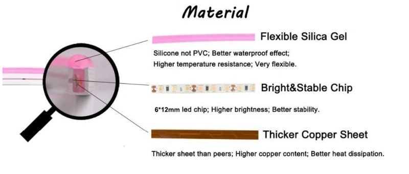 Flexible Waterproof 12V LED Cutting Flex Neon Tube Lights for Cars