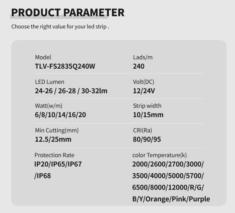 TUV CE RoHS Approval SMD2835 240LEDs/M 20W/M Flexible LED Strip Light