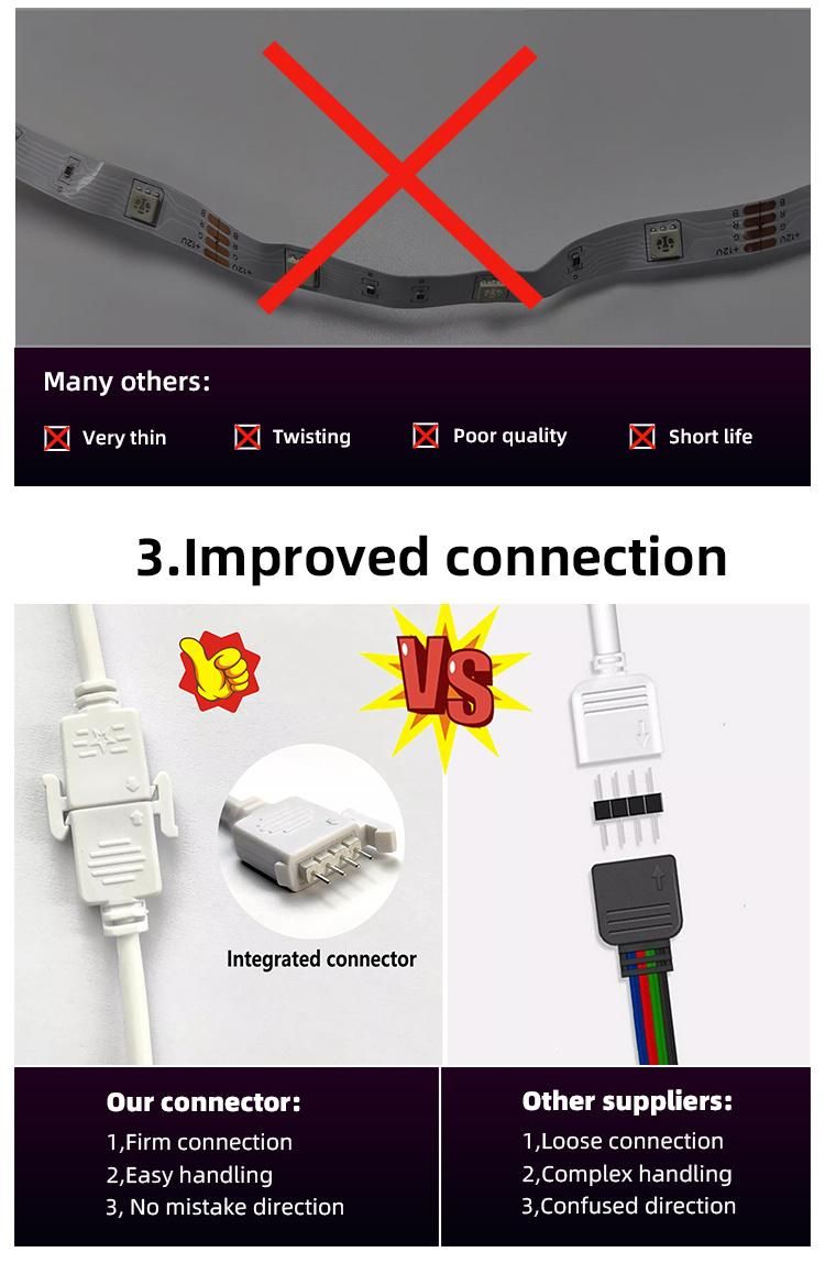 5m LED Strip Lights IR 44 Keys
