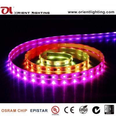 Artificial Intelligent LED Flexible Strip Lighting