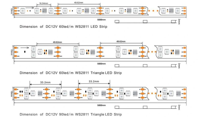 Quality 16703 Digital SMD5050 Ws2811 12V High Density Addressable LED Strip