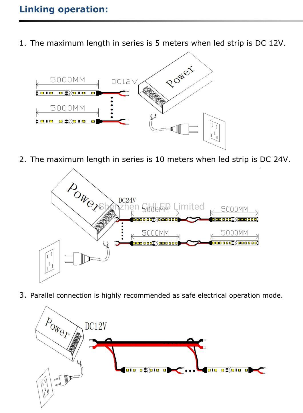 12V 24V Ledstrip SMD 3528/2835/5050/2216 Waterproof LED Strip for Christmas Decoration Light