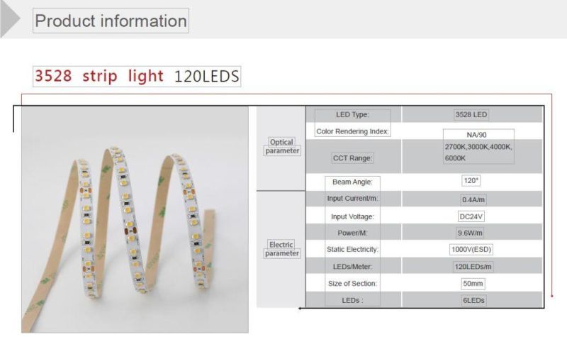 Most Favorite SMD LED Bar Light 3528 120LEDs/M DC24V/12V/5V