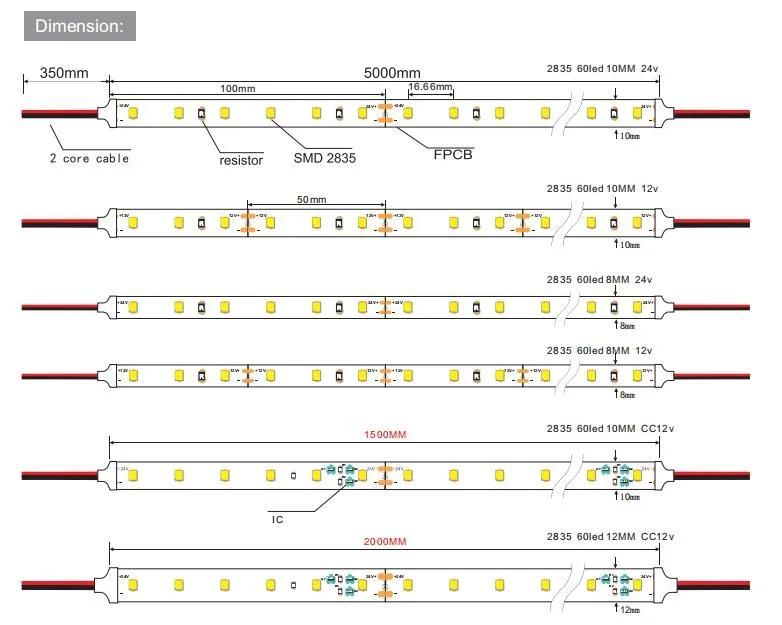 LED Home IP20 DC12V 6W 60LEDs Per Meter 6000K Nature White SMD2835 Flexible LED Strip for 10mm FPC Width Aluminum Profile and Neon Tube