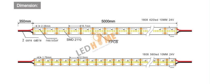 SMD1808 Strip for LED Light