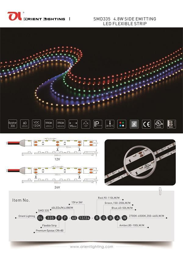 Side-View Flexible Strip-60 LEDs/M Lighting