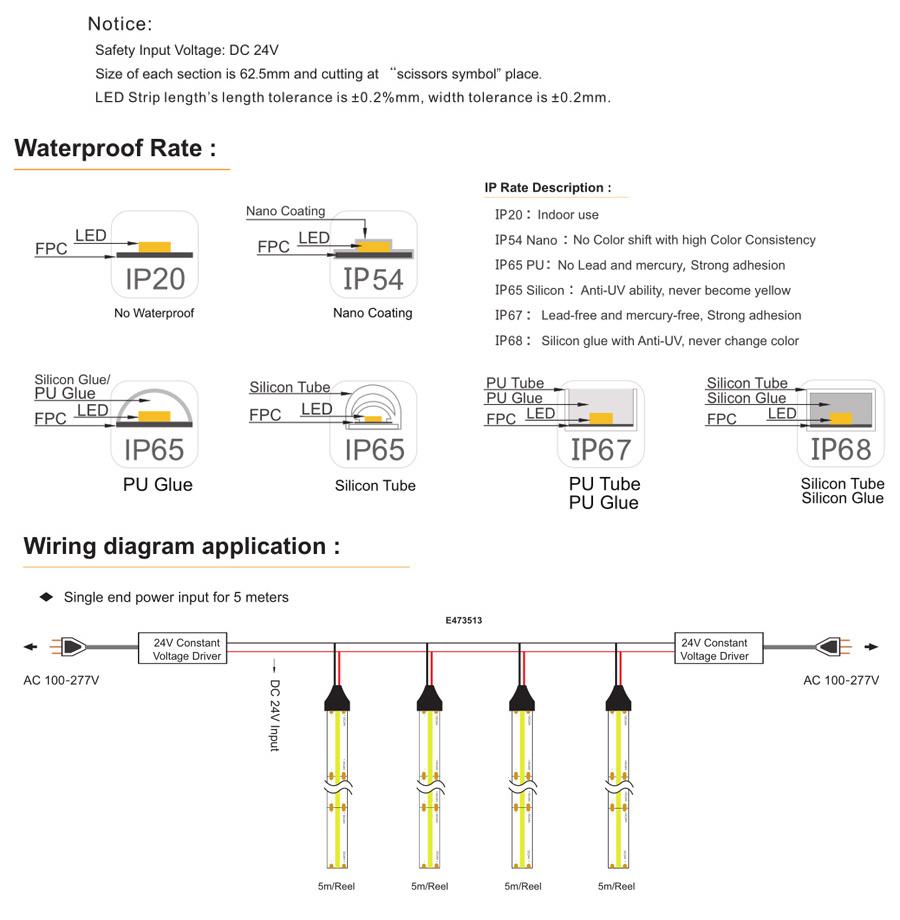 LED COB Strip Light Flexible 5mm 12V 24V COB LED Strip