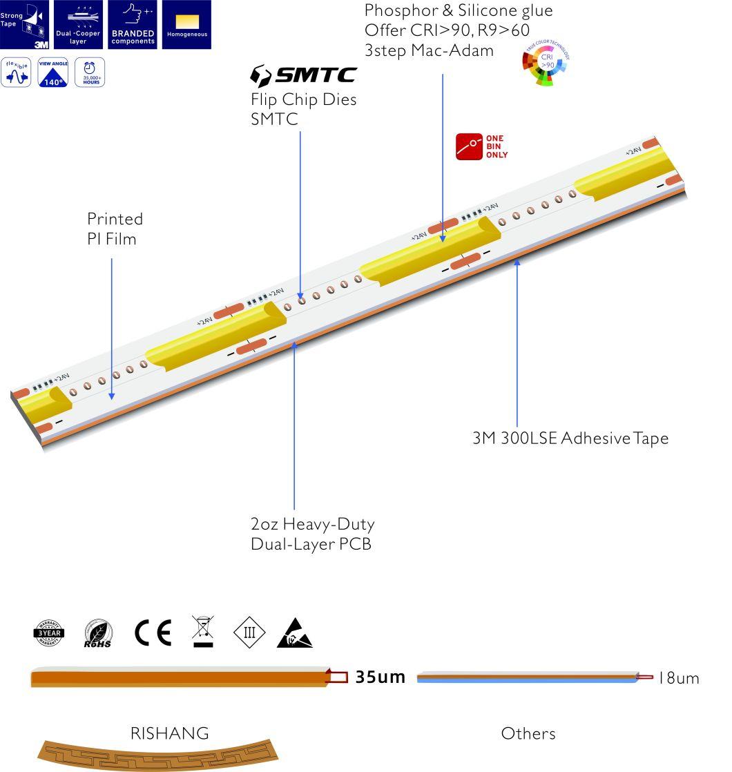 IP65 DC24V 10W 4000K CRI90 Flexible LED COB Light Strip