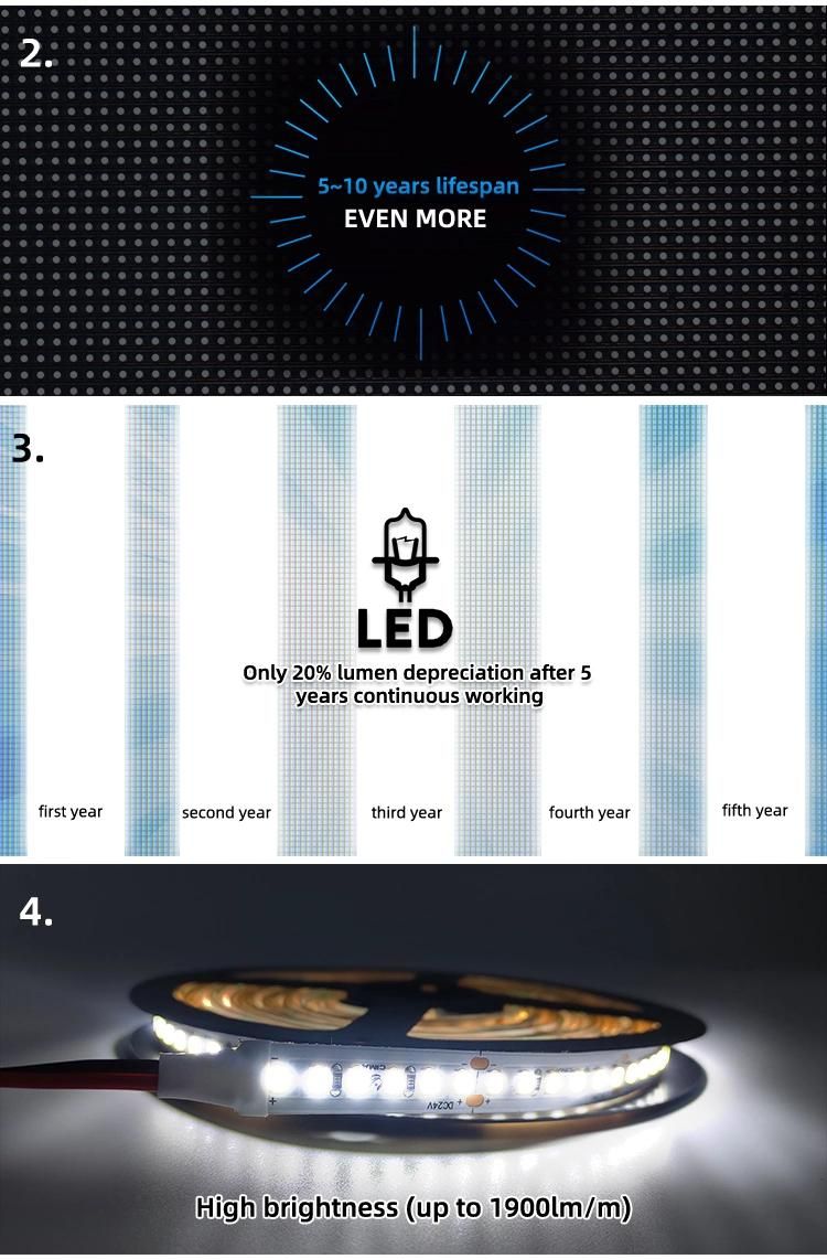 LED Light Strip for Indoor and Outdoor Decorative Lighting