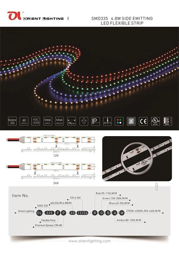RGB Flexible LED Strip Lighting with Ce UL