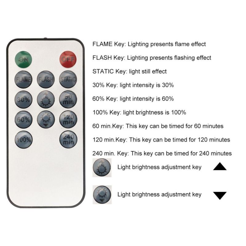 Waterproof Christmas Lights Indoor Outdoor Decoration LED String Light