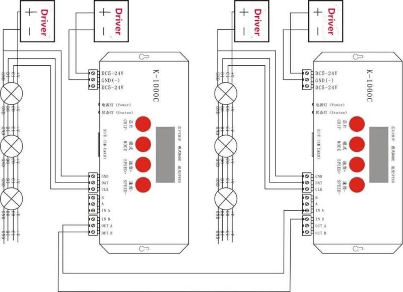 Factory Cheap Price Ws2813 DC5V 30LED Non-Waterproof LED for Bar