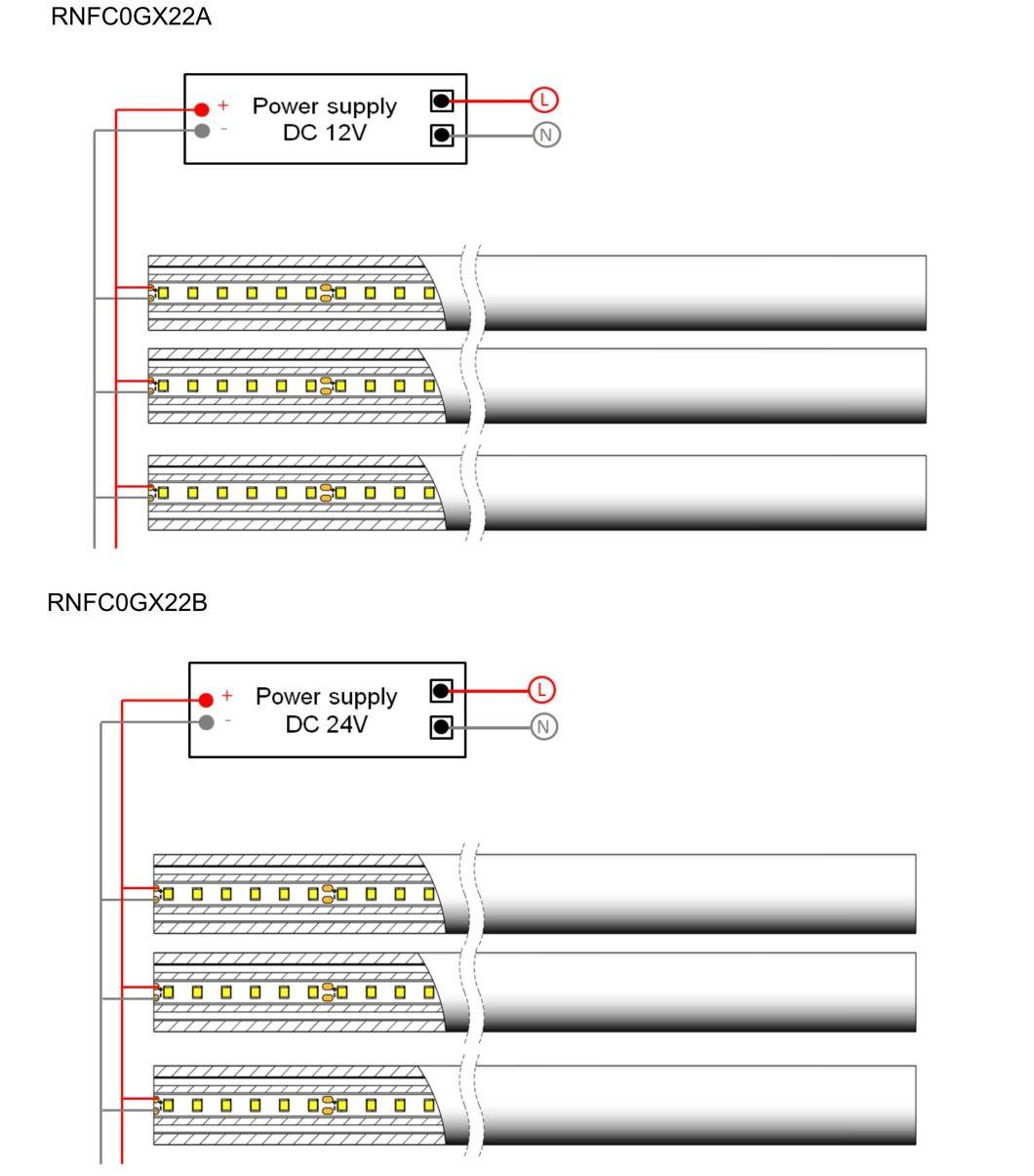 2835 Neon Flex Light Strip LED IP67 UL RoHS CE