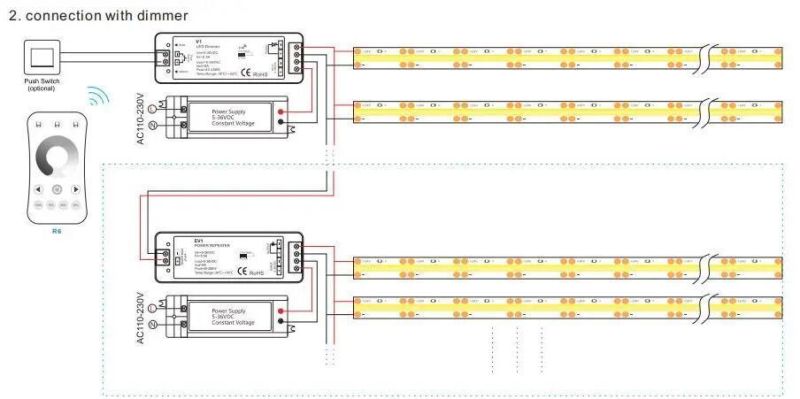 LED COB Flexible Strip Lighting Car Decoration Light
