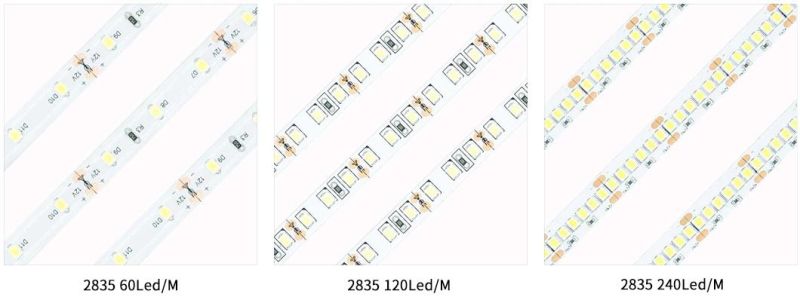 High Brightness SMD2835 128LED High Efficiency Natural White Strip for Indoor Lighting