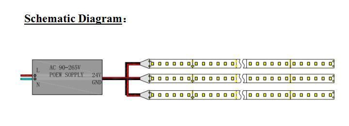 Customization 07*13mm SMD 3014 Nature White Waterproof Flexible LED Neon Flex Light for Home Garden Party Decoration