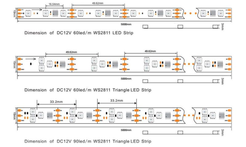 CE RoHS Addressable Magis Ws2811 60LED Programmable White 24V Digital LED Strip