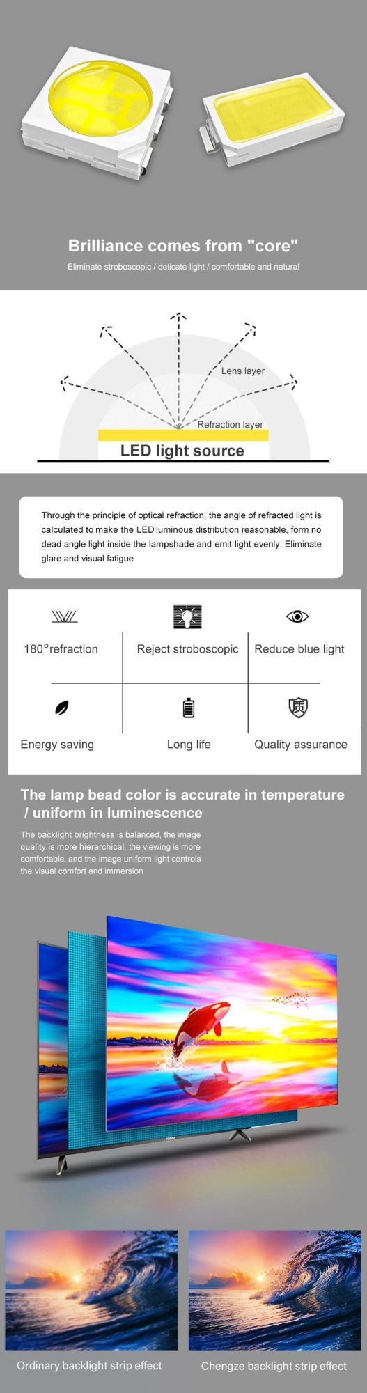 Wholesale LED TV Backlight for LG Lz5501lgepwa-Dl84-R Rev. 0 a Type/LG Innotek Pola 2.0 55" L Type