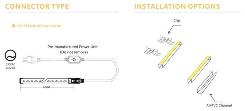 AC230V Portable Outdoor Party Light LED Strip Light for Camping/Party/Constructions Sites/Wedding 15m Kit 6000K