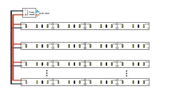 8mm 120LEDs/M 12V High Brightness SMD 3014 LED Light Strip