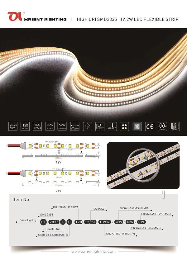 Ce UL IP65 SMD 2835 3000K 12V 19.2W Waterproofing LED Strip Light