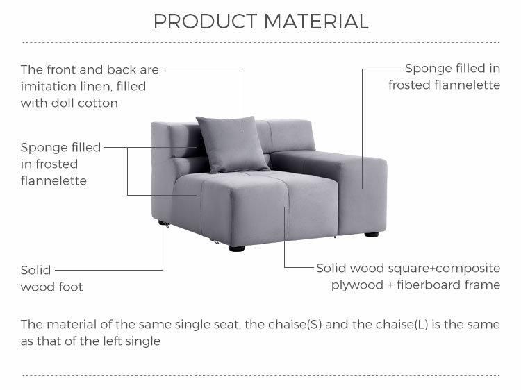 Hot 1+2+4 3 Linsy Sectional Couch Hotel Furniture Modern Modular Sofa Tbs022