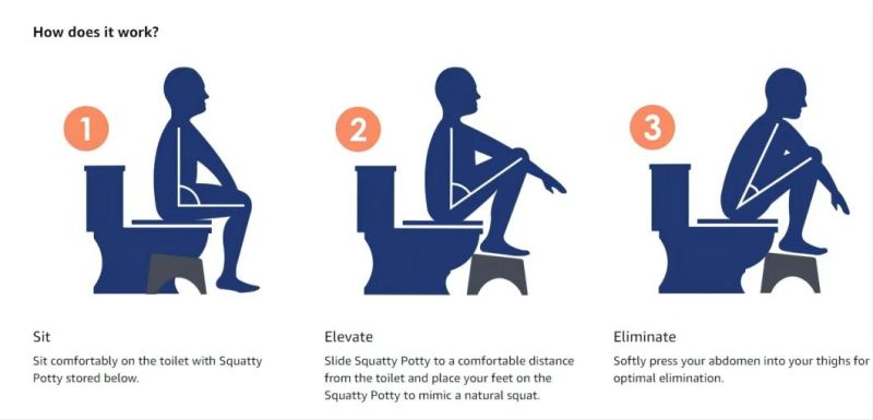 Simple Bathroom Toilet Stool Plastic for Children and Adults
