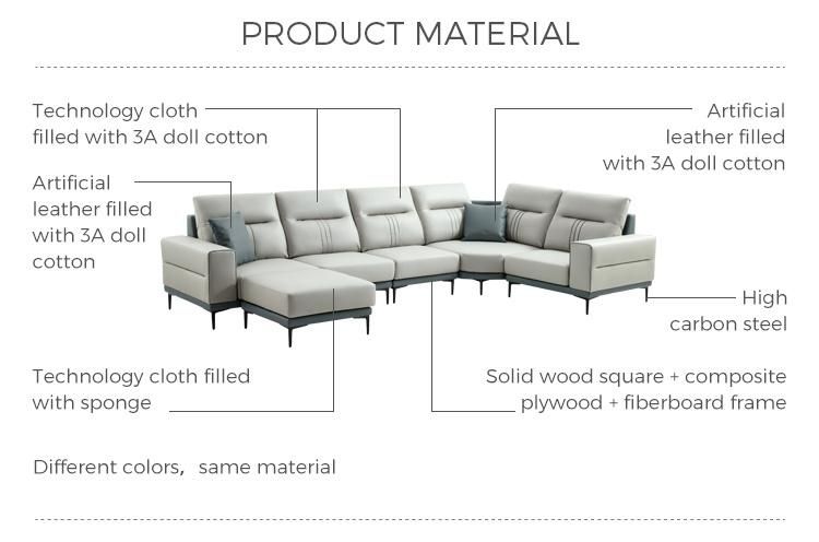 Hot Sale Low Back ISO 8191 Italian Modern Leather Sofa Set Tbs061