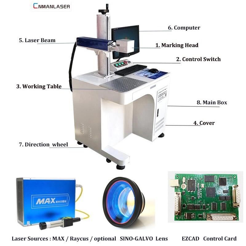 Raycus Fiber Laser Marker 20W for Stainless Steel Aluminum Steel