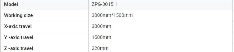 10kw Fiber Laser Cutting Machine for High Power 10000W Fiber Laser Cutting Stainless Steel