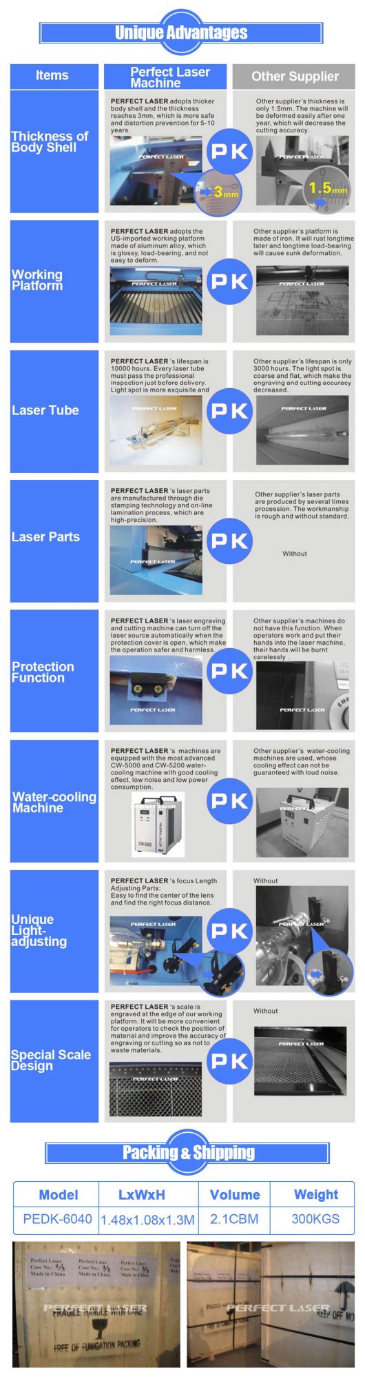CO2 Wood Crafts Laser Engraving and Cutting Machine