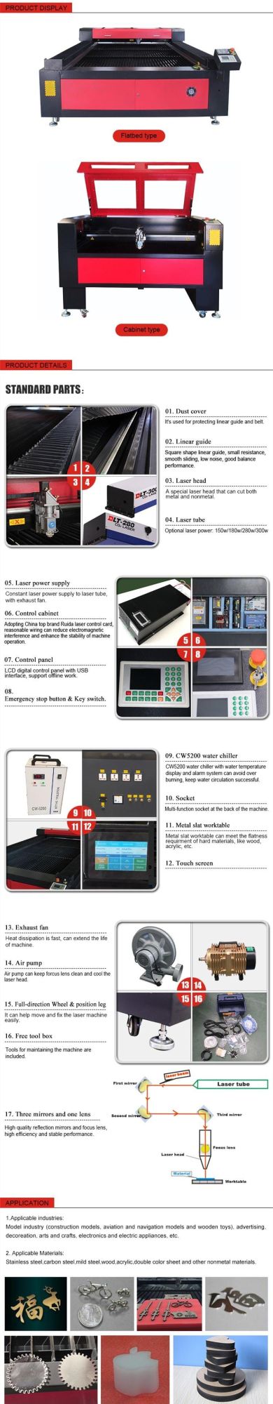 Hot Sale Metal Nonmetal CO2 Laser Cutter for Stainless Steel