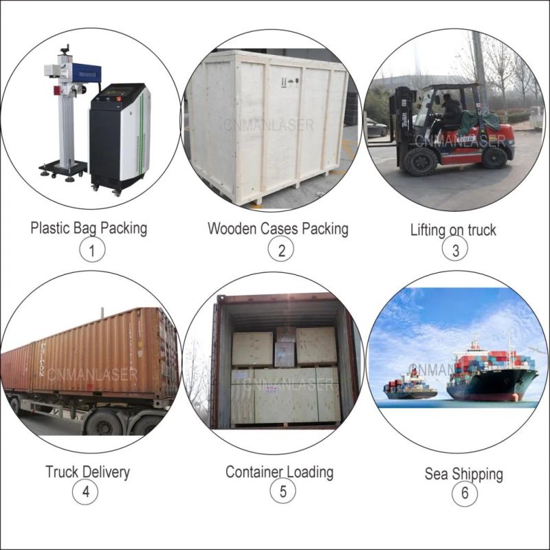 50W CO2 Fly Laser Marking Machine for Packaging Advertising