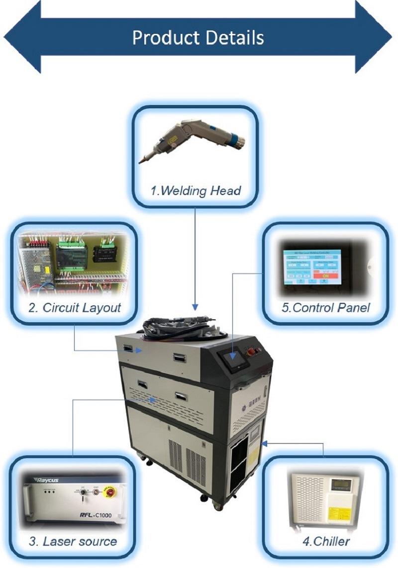 1000W Handheld Static Laser Welding Machine Brand Laser Jpt
