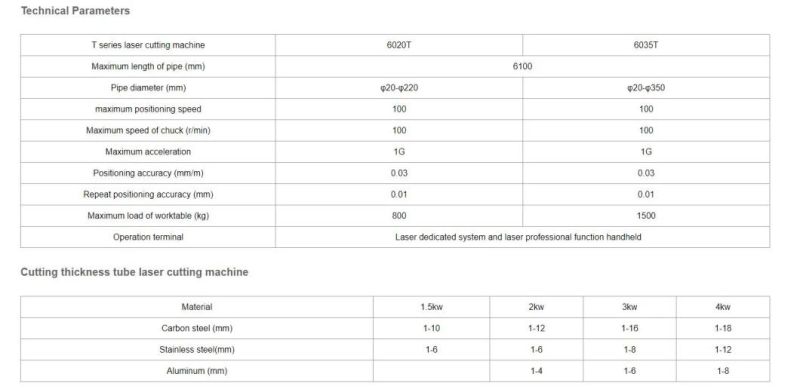 1000W/2000W/3000W/4000W/10kw/15kw Fiber Laser Tube Cutting Macvhine Dedicated for Stainless Steel Tube Carbon Steel Tube Aluminum Alloy