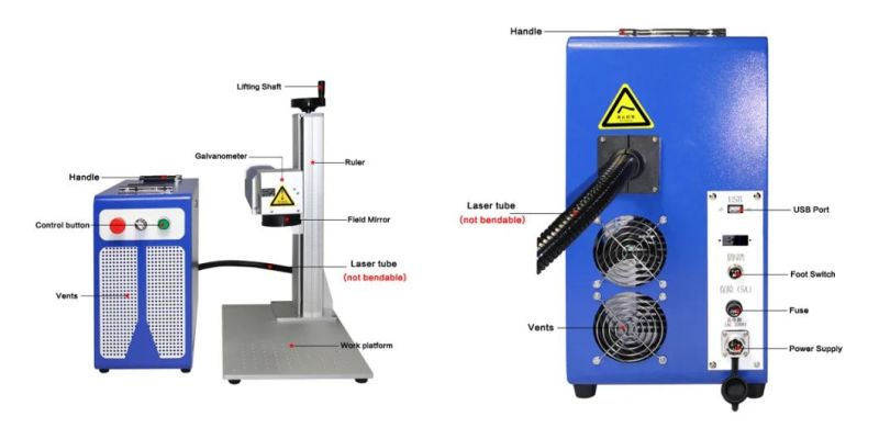 Customized Excellent Laser Beam Quality High Reliability PVC Pipe Engraving Machine