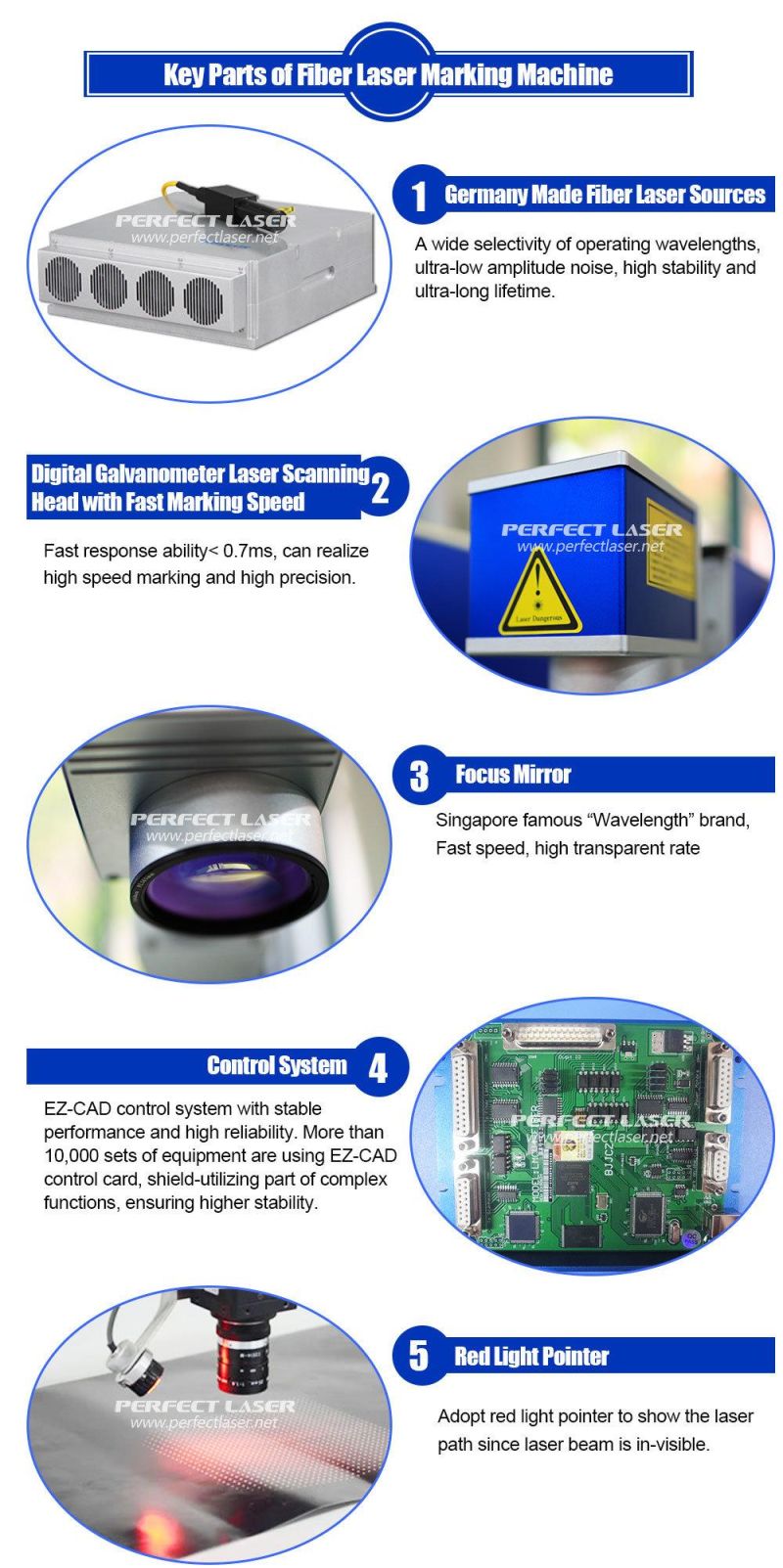 Aluminium Steel Portable Handheld Fiber Laser Marking Machine Price