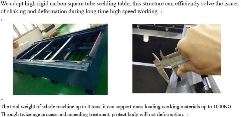 Laser Supplier for Fiber Laser Cutting Machine
