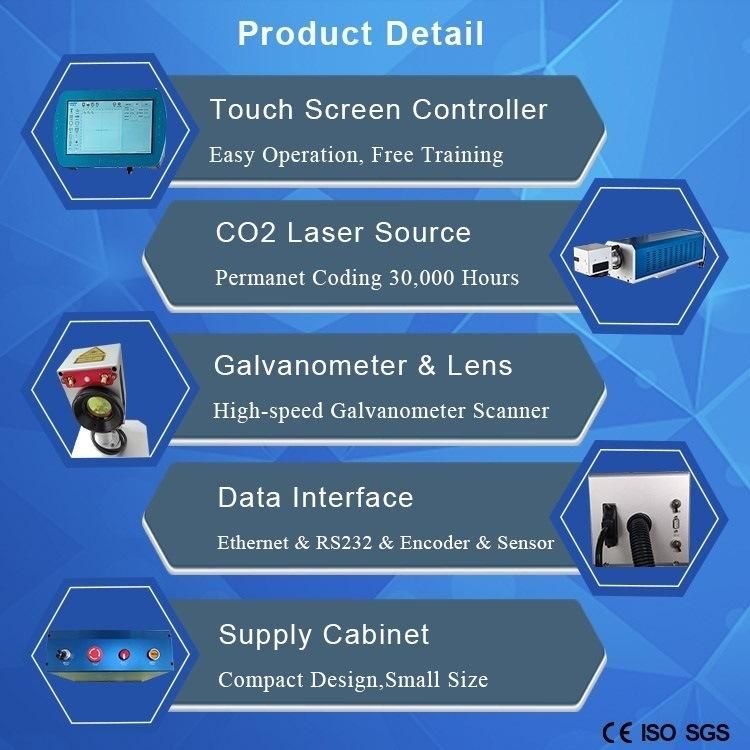 Pet Laser Batch Coding Machine