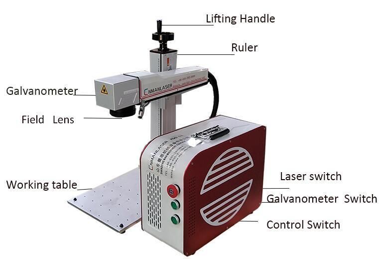 Smart 20W 30W Portable Fiber Laser Marking Machine with Computer